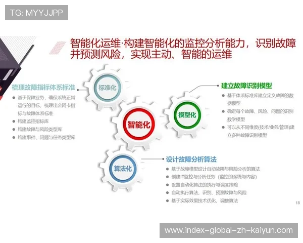 智能化故障根因分析平台上线 提升系统维护自动化水平